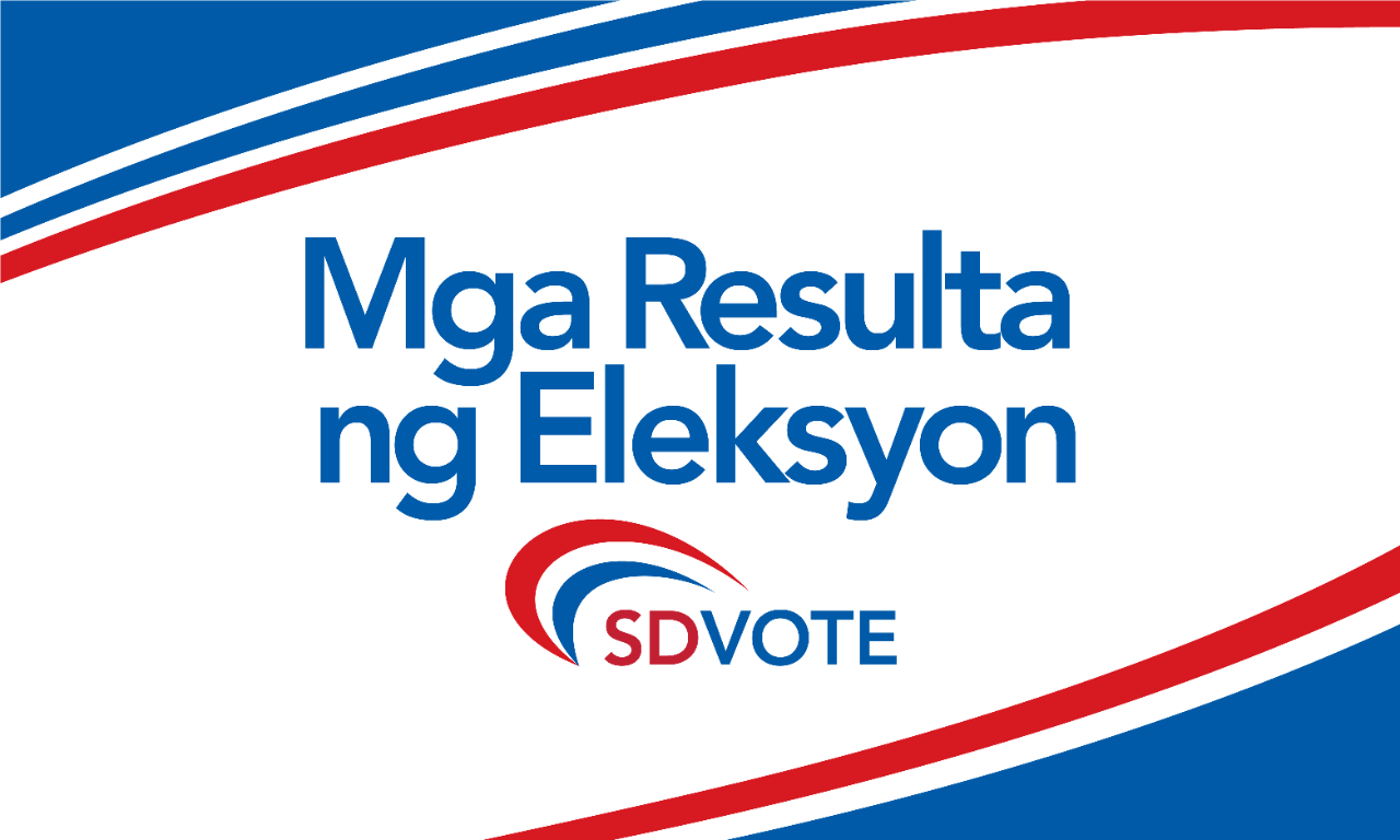 Mga Resulta ng Eleksyon – Presidensyal na Pangkalahatang Eleksyon ng Nobyembre